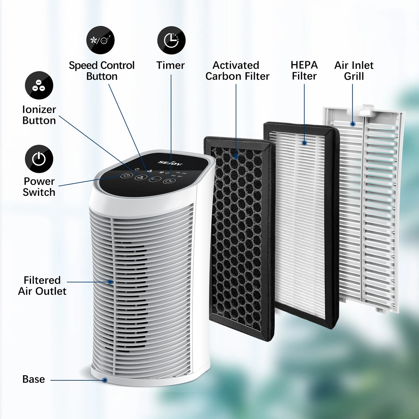 Air Purifier HEPA Filter For IndoorS