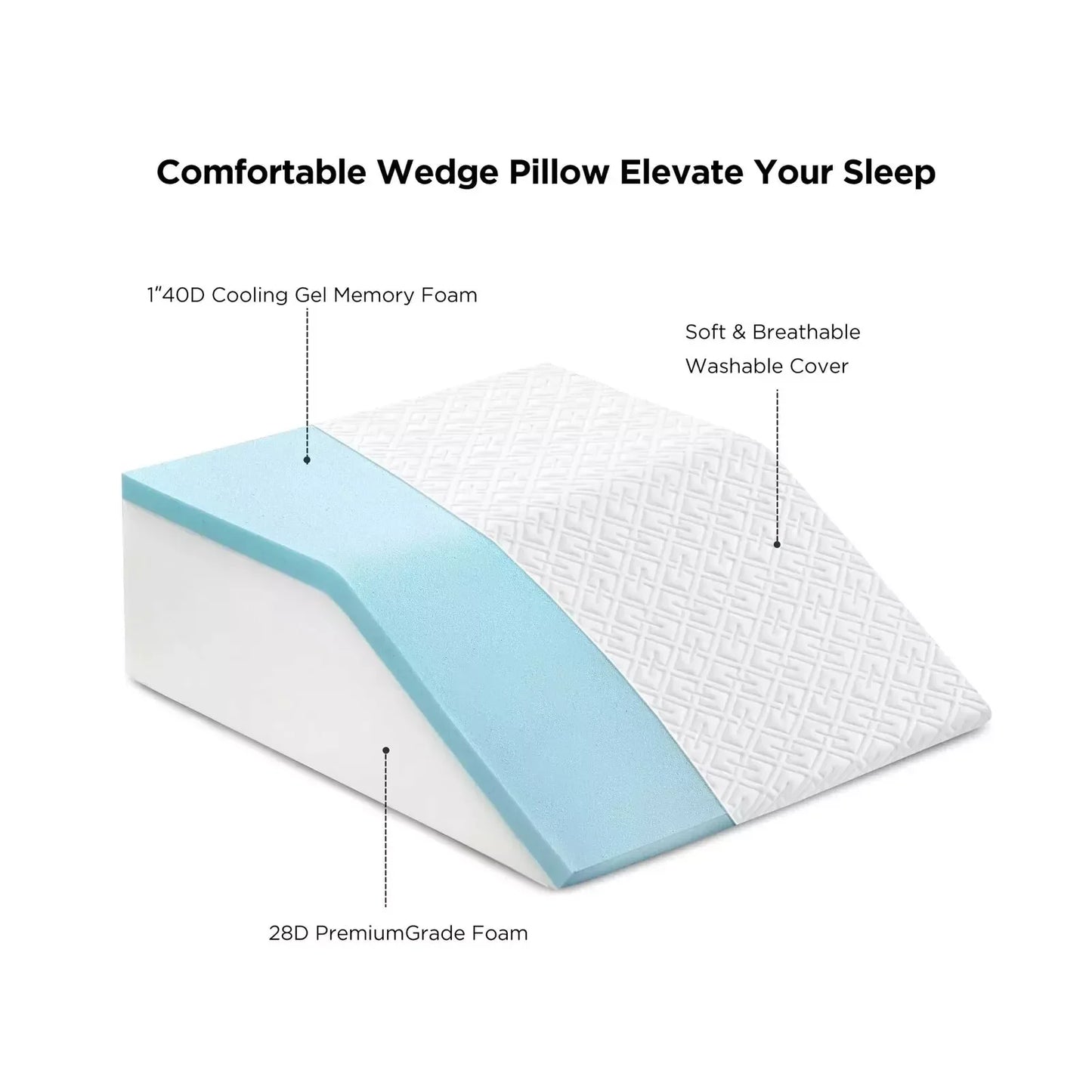 Memory Foam Leg Elevation Pillows