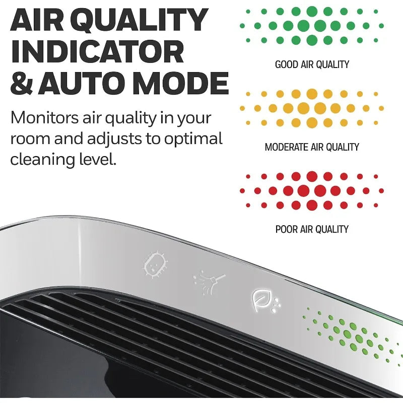 Honeywell InSight HEPA Air Purifier